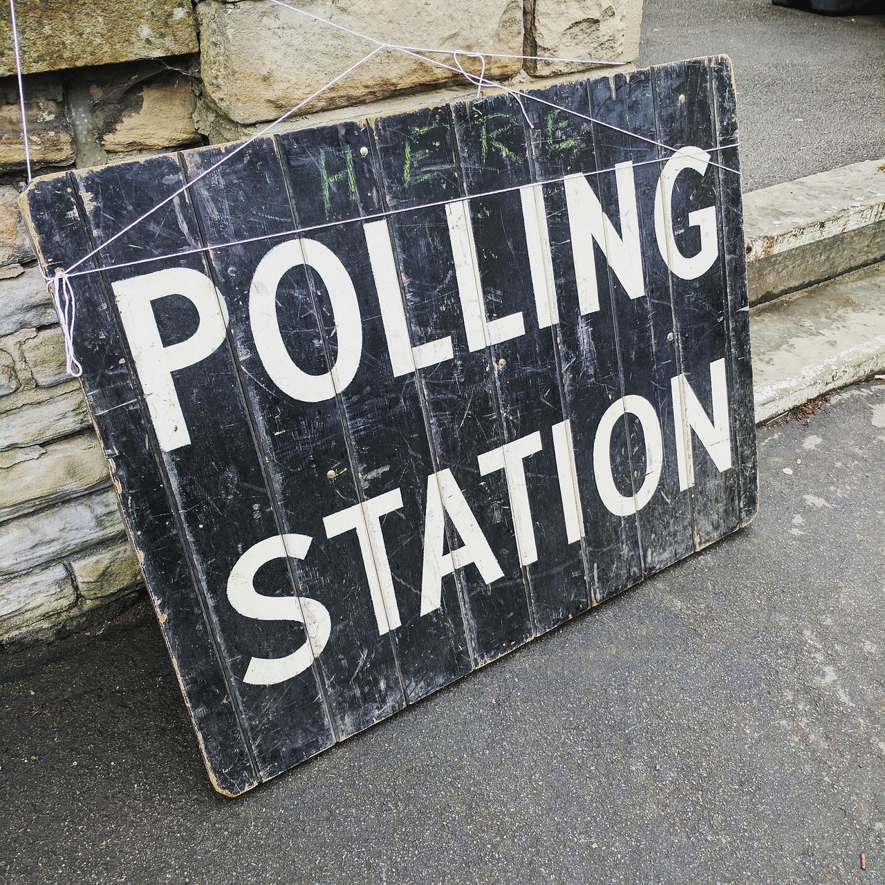 Election results